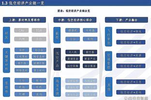 全能！亚历山大半场7中4砍最高17分外加4板3助2断 正负值+17